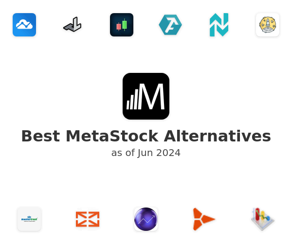Best MetaStock Alternatives