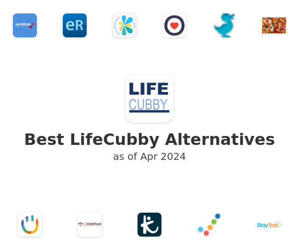 Best LifeCubby Alternatives