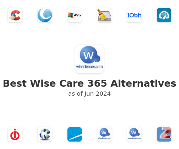 Best Wise Care 365 Alternatives