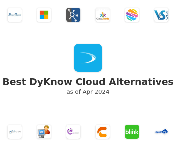 Best DyKnow Cloud Alternatives