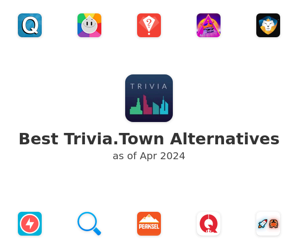 Best Trivia.Town Alternatives