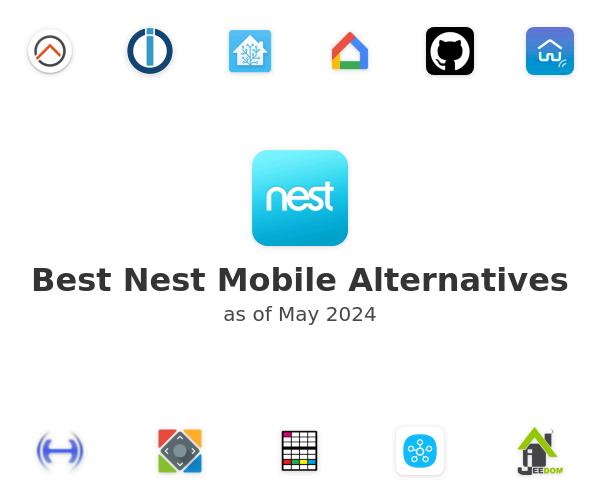Best Nest Mobile Alternatives