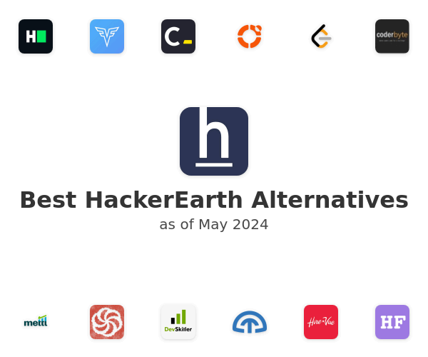 Best HackerEarth Alternatives