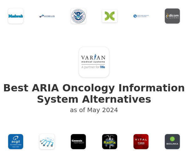Best ARIA Oncology Information System Alternatives