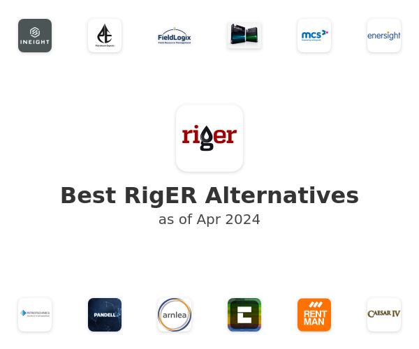 Best RigER Alternatives