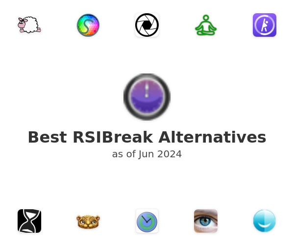 Best RSIBreak Alternatives