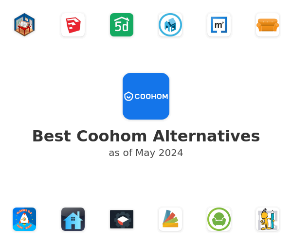 Best Coohom Alternatives