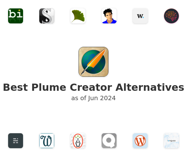 Best Plume Creator Alternatives