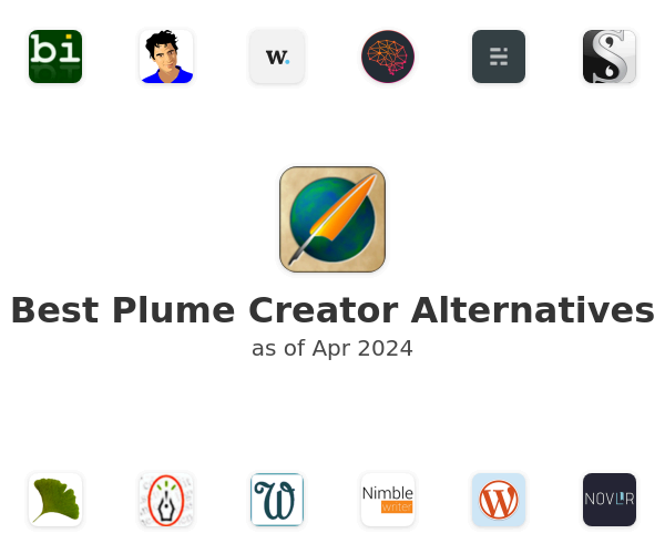 Best Plume Creator Alternatives