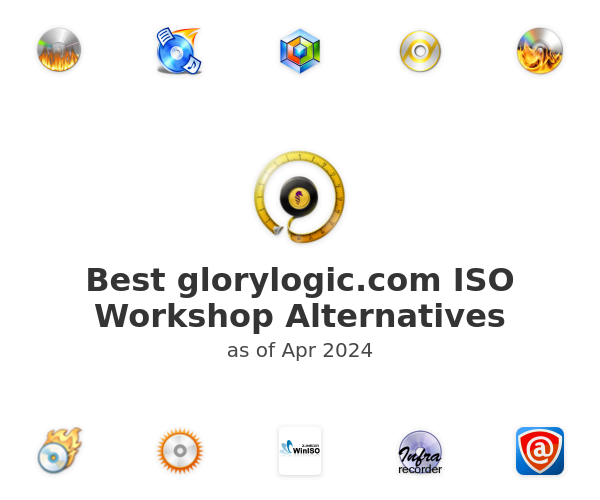 Best glorylogic.com ISO Workshop Alternatives