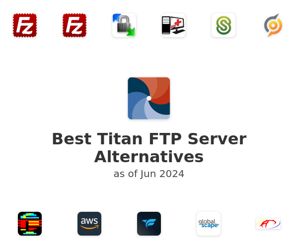 Best Titan FTP Server Alternatives