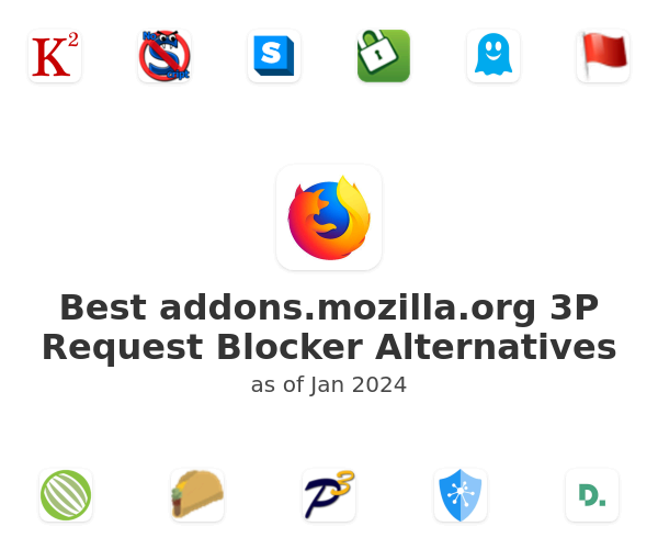 Best addons.mozilla.org 3P Request Blocker Alternatives