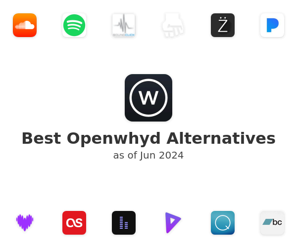 Best Openwhyd Alternatives