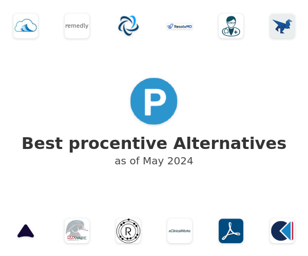 Best procentive Alternatives