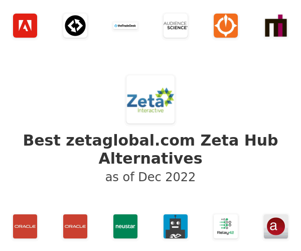 Best zetaglobal.com Zeta Hub Alternatives