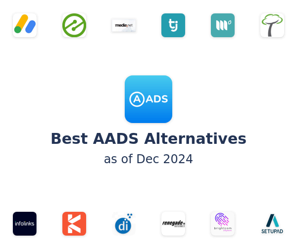 Best A-Ads Alternatives