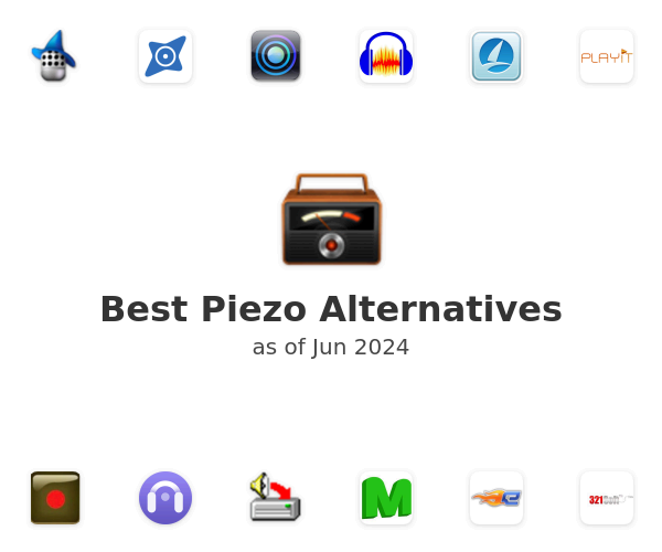 Best Piezo Alternatives