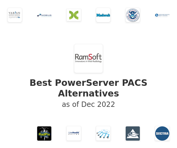 Best PowerServer PACS Alternatives