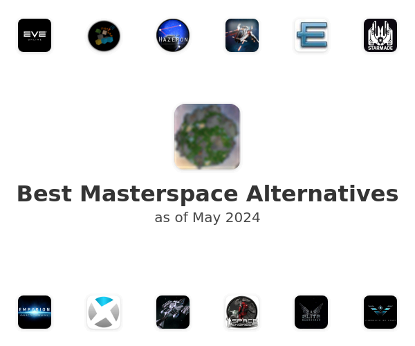 Best Masterspace Alternatives