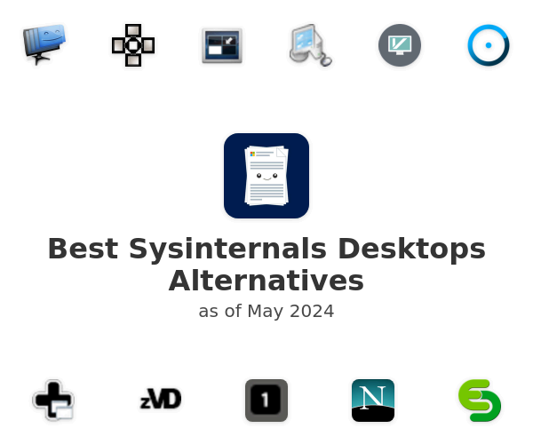Best Sysinternals Desktops Alternatives