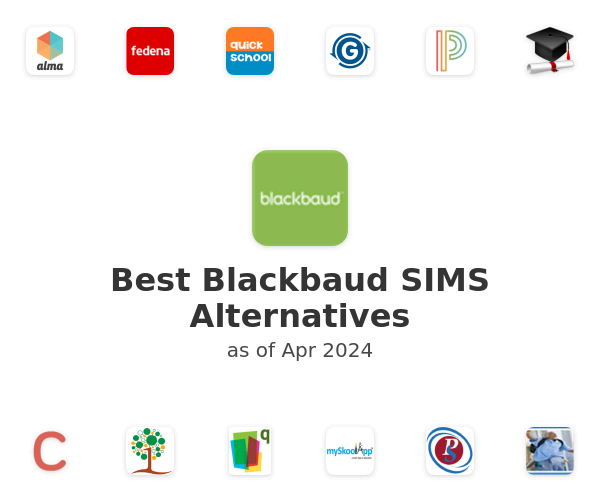 Best Blackbaud SIMS Alternatives