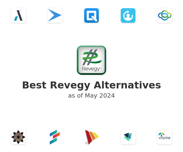 Best Revegy Alternatives