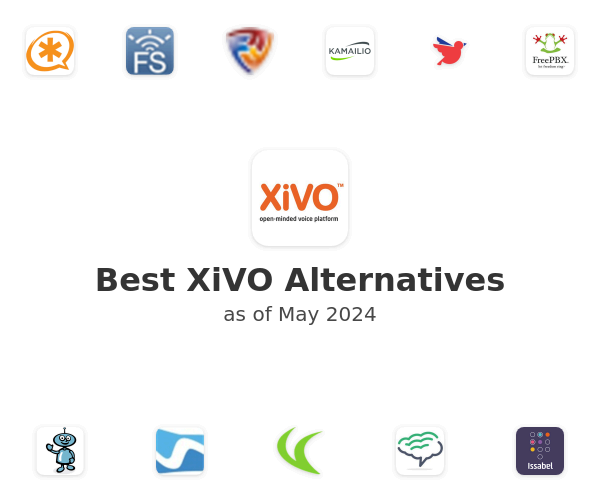 Best XiVO Alternatives