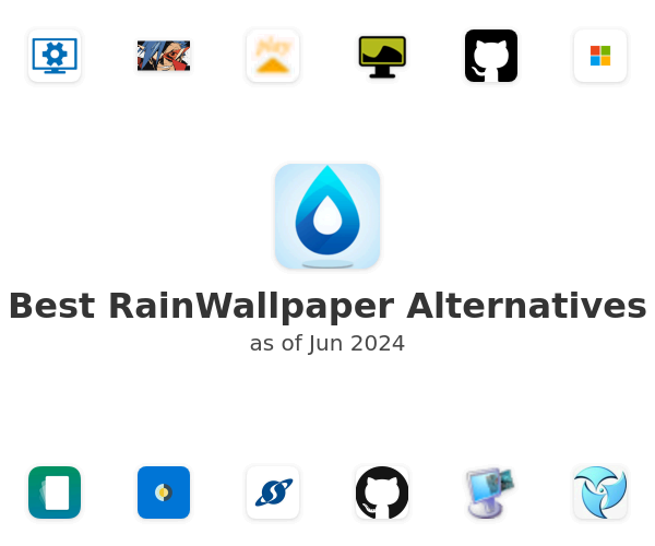 Best RainWallpaper Alternatives