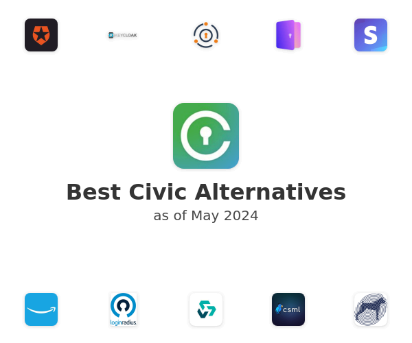 Best Civic Alternatives