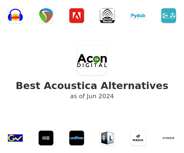 Best Acoustica Alternatives