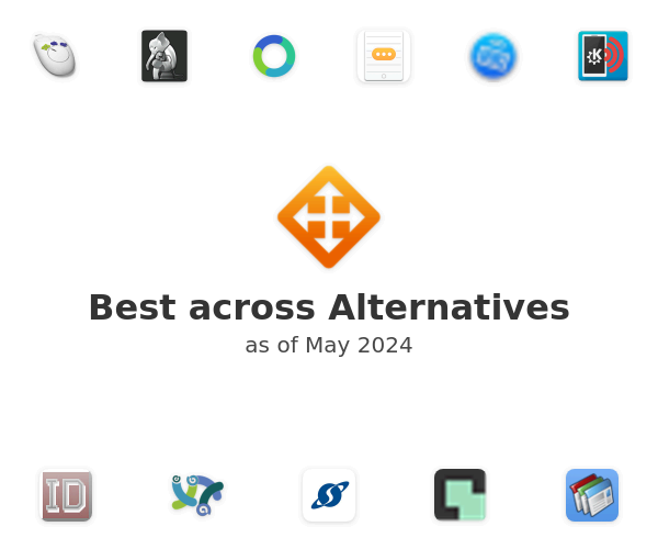 Best across Alternatives
