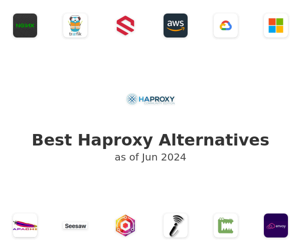 Best Haproxy Alternatives