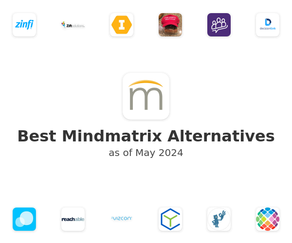 Best Mindmatrix Alternatives