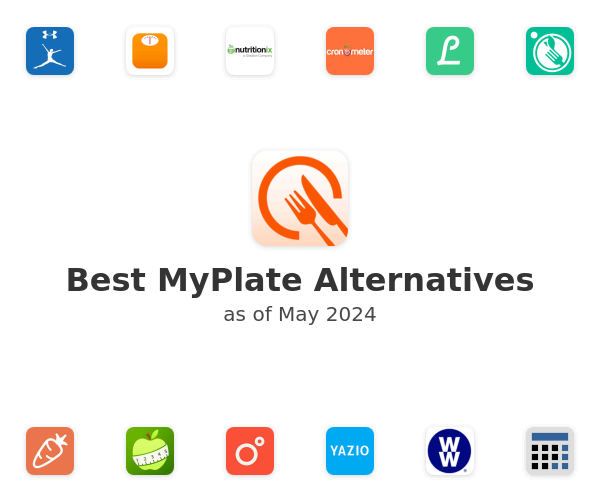 Best MyPlate Alternatives