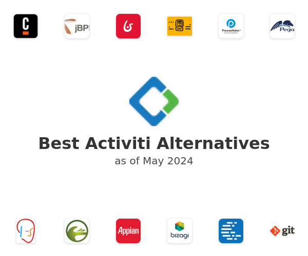 Best Activiti Alternatives