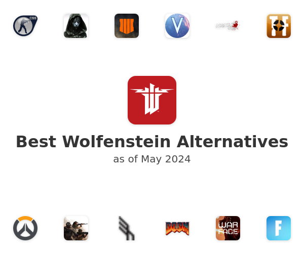 Best Wolfenstein Alternatives