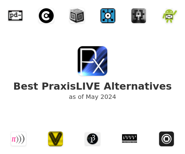 Best PraxisLIVE Alternatives