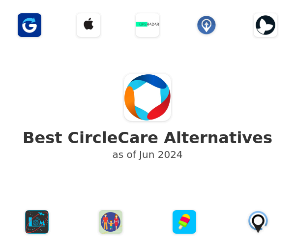 Best CircleCare Alternatives
