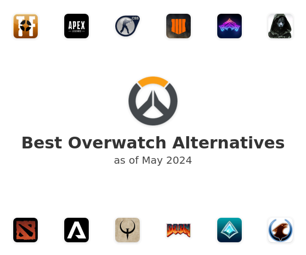 Best Overwatch Alternatives