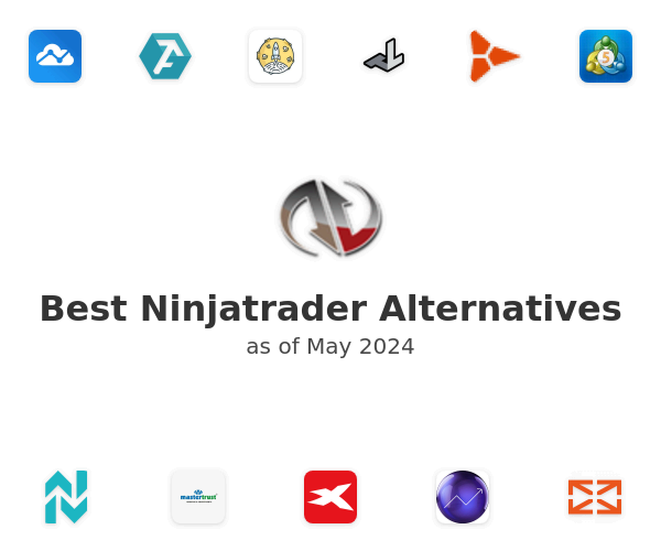 Best Ninjatrader Alternatives