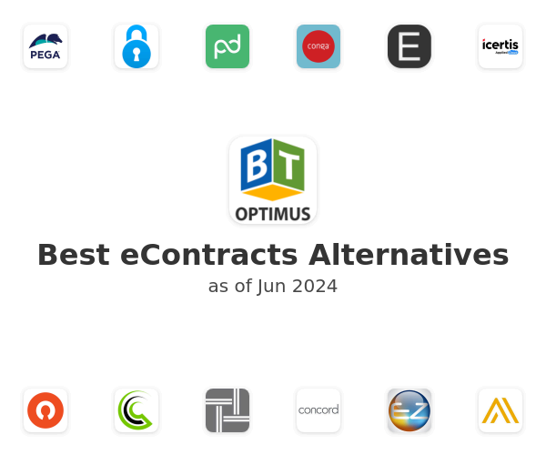 Best eContracts Alternatives