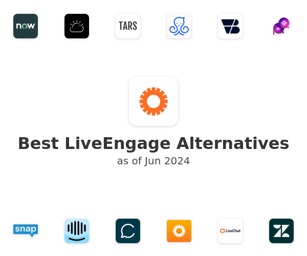 Best LiveEngage Alternatives