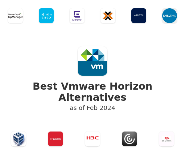 Best Vmware Horizon Alternatives