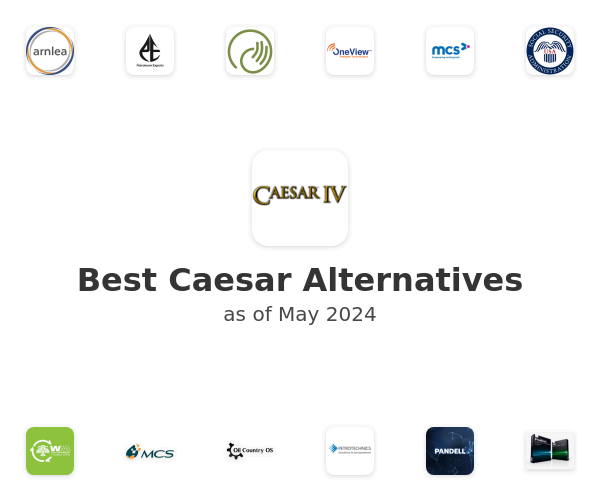 Best Caesar Alternatives