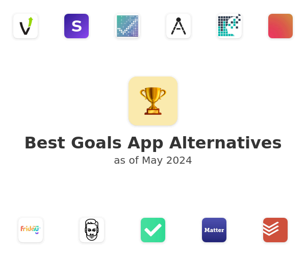 Best Goals App Alternatives