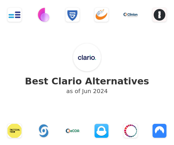 Best Clario Alternatives
