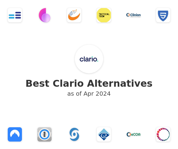 Best Clario Alternatives