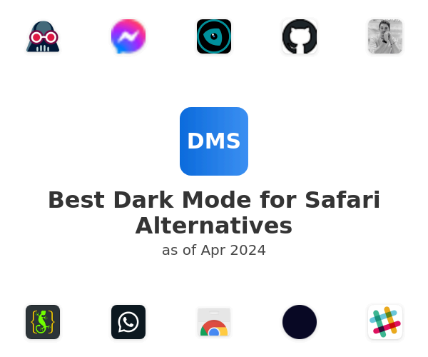 Best Dark Mode for Safari Alternatives