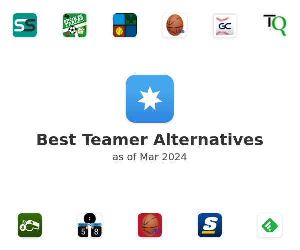 Best Teamer Alternatives
