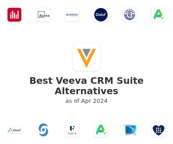 Best Veeva CRM Suite Alternatives